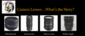 Lenses